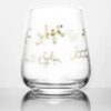 Wine Chemistry Glass
