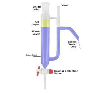 Auto Oil / Water Separation Distillation Receiver