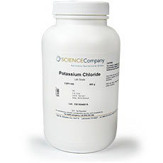 Potassium Chloride
