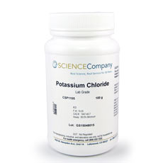 Potassium Chloride
