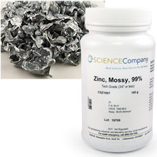 Zinc Metal